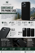 NorthFlagg CoreShield™ TPU Phone Case