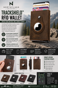 NorthFlagg SecureTrack™ RFID Wallet