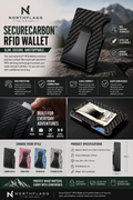 NorthFlagg CarbonVault™ RFID Wallet