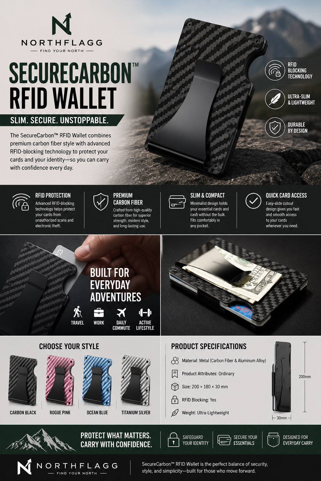 NorthFlagg CarbonVault™ RFID Wallet